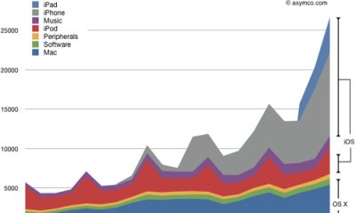 Screen-shot-2011-01-21-at-1-21-1.43.55-PM.jpg