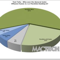Tally-Gen.jpg