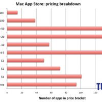 app-store-pricing.jpg