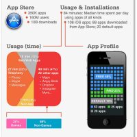 appsfire-infographic.jpg