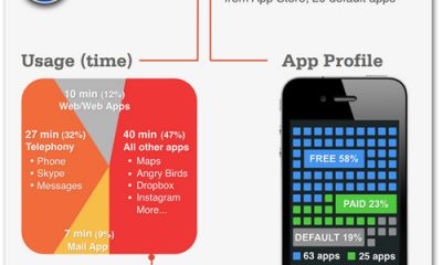 appsfire-infographic.jpg