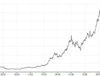 bourse-2.jpg