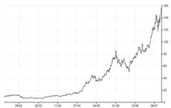 bourse-2.jpg