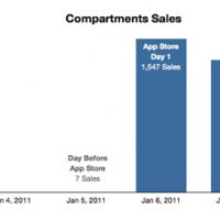 compsales.jpg