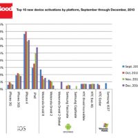 goodtechnologyjan2011-lg1.jpg