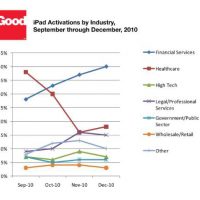 goodtechnologyjan2011-lg3.jpg