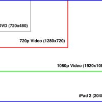iPad2-display.jpg