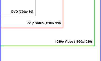 iPad2-display.jpg