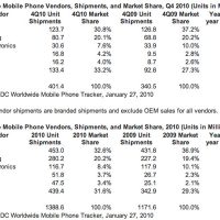 idcphonesq42010-lg1.jpg