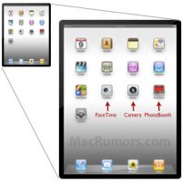 ipad_camera_parMacRumors.jpg