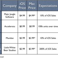 mac-app-store-sneak-peak.jpg