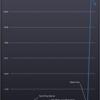 month-1-sales-with-free.jpg