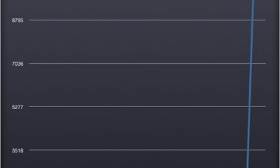 month-1-sales-with-free.jpg