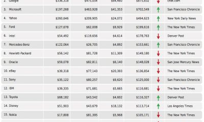 screen-shot-2011-01-24-at-2-55-13-pm.jpg