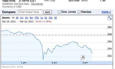 Screen-shot-2011-02-10-at-3.19.22-PM.jpg