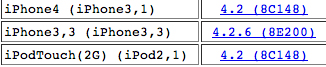 Screenshot-2011-02-01-at-3.12.41-AM.jpg