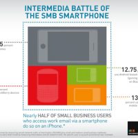 intermedia.021111.jpg