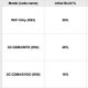 ipad2builds-110204-1.jpg