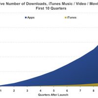 itunes_v_app_store.jpg