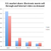 screen-shot-2011-02-07-at-2-29-16-pm.jpg