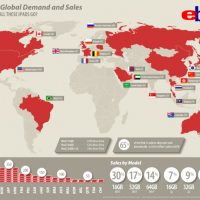 ebay-ipadinfographic-v0.3-red_610x483.jpg