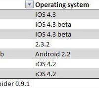 ipad-2-javascript-numbers-centre.jpg