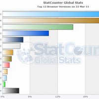 statcounter.jpg