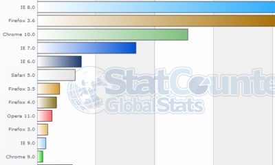 statcounter.jpg