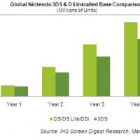 2011-04-08_Nintendo.jpg