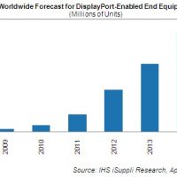 2011-04-18_DisplayPort.jpg