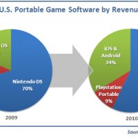 flurryapr2011-lg2.jpg