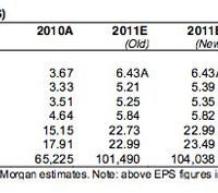 jpmorgan-110415.jpg
