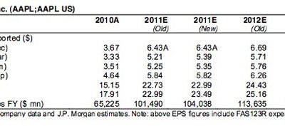 jpmorgan-110415.jpg