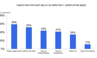 tablet_survey.jpg