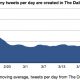 thedaily-10daymovingaverage.jpg