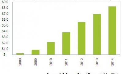 164201-isuppli_app_store_2011_projections.jpg