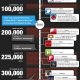 500K-Apps-infographic.jpg