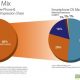 DeviceOSMix-3110518152244.jpg