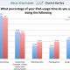 chart-of-the-day-ipad-apps.jpg