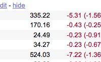 ibm-ahead-of-microsoft-market-cap-at-market-close.jpg