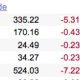 ibm-ahead-of-microsoft-market-cap-at-market-close.jpg