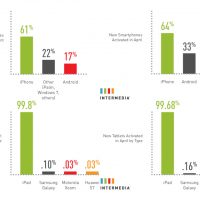 intermediamay2011-lg3.jpg