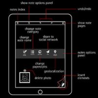 ipad_moleskine_app-thumb-640xauto-22110.jpg