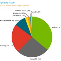 nielsen-april.jpg