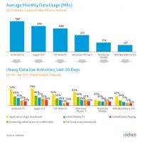 smartphone-data-usage.jpg