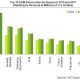 OEM-Semiconductor-Buyers.jpg