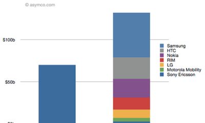 Screen-shot-2011-06-17-at-9.28.jpg