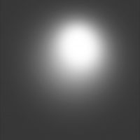 TweetSheetiPadVignettePortrait_2x1.jpg