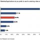 citigroup-web-video-survey.jpg
