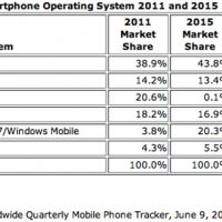idcjune2011-lg1.jpg